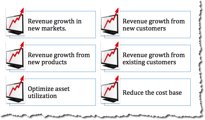 6 sources for growth