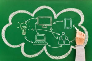 Cloud Computing