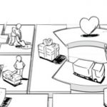 business model canvas