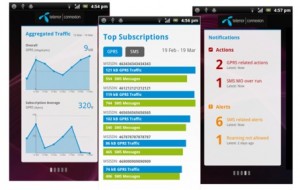 Telenor Connexion, M2M