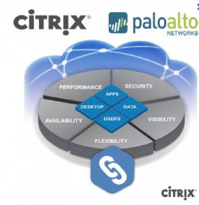 Citrix and Palo Alto join forces Citrix and Palo Alto join forces