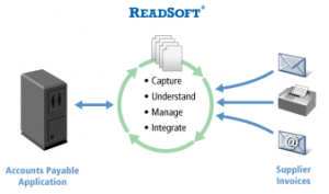 Readsoft