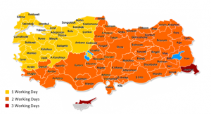 Turkey Delivers