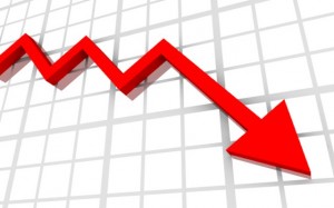 Outsourcing at 10 year low