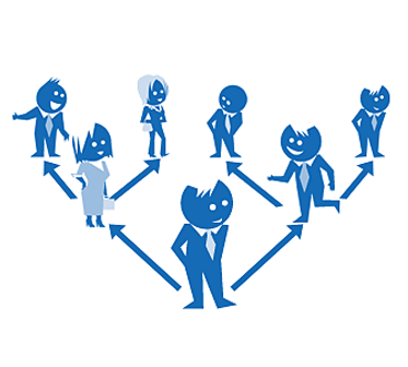 Channel development requires insight & understanding