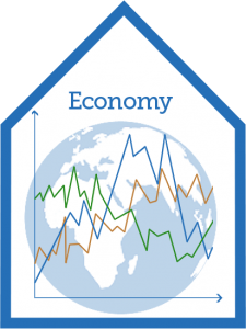 BME-economy