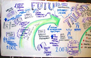 Key Trends