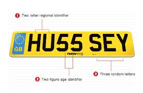 Number Plate