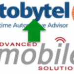 Autobytel