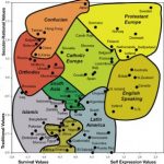culture map