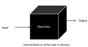 Black box