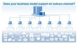 Channel model conceptual_700*400 text