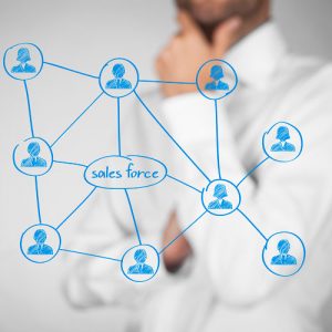 When the sales process is a problem