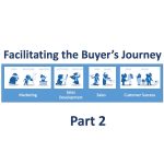 caption for Facilitating the Buyer's Journey