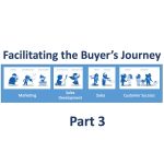 caption for Facilitating the Buyer's Journey