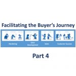 caption for Facilitating the Buyer's Journey