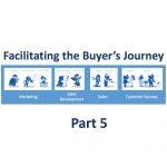 cartoon depicting the Buyer's Journey