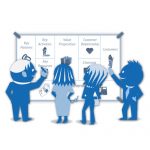 cartoon of team standing in front of business model canvas