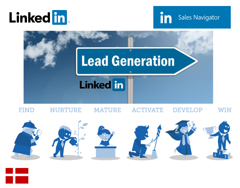 LinkedIn Lead generation slide