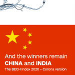BECH Index 2020